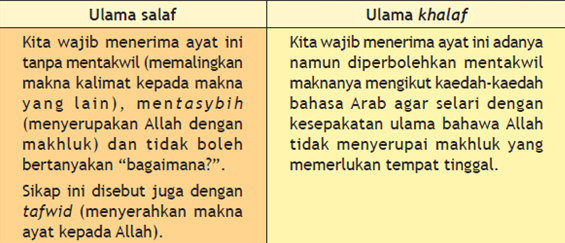 mendamaikan-sesama-ahli-sunnah-3